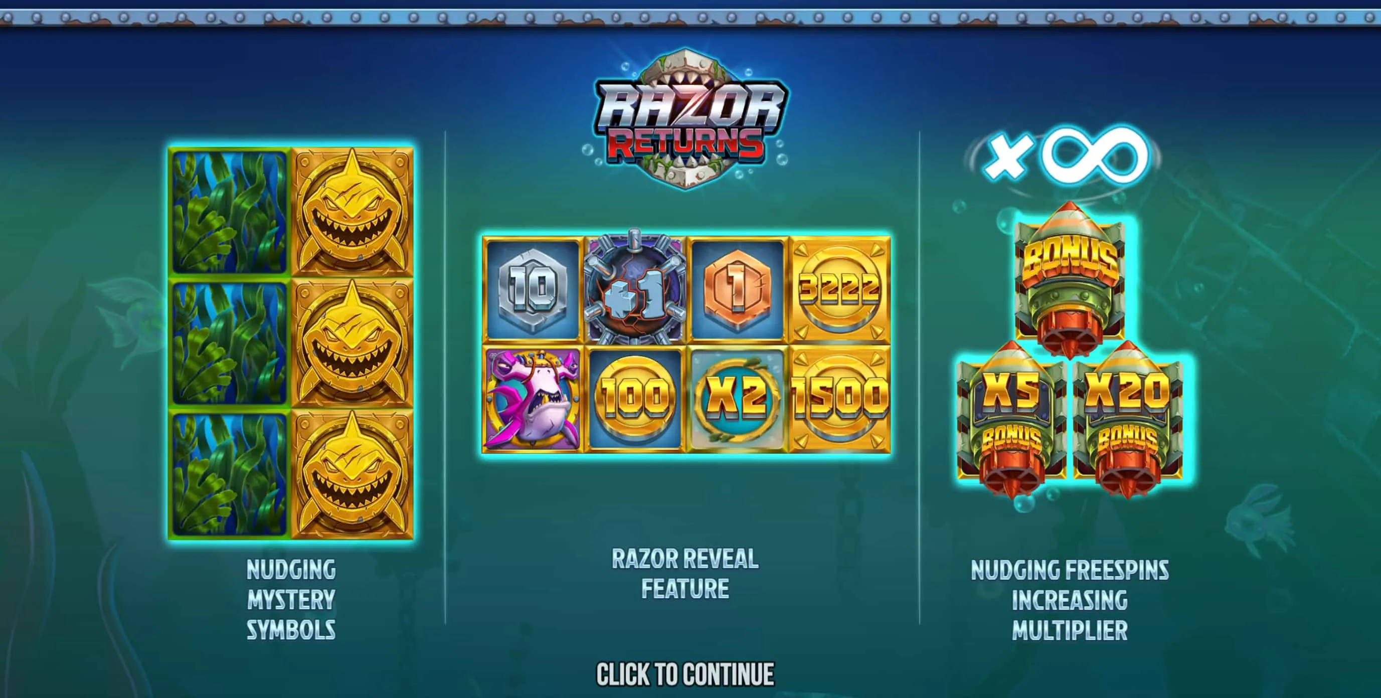 Casinos weltweit, bei denen Spieler Razor Returns mit Top-Bonus starten können Casinos weltweit, bei denen Spieler Razor Returns mit Top-Bonus starten können